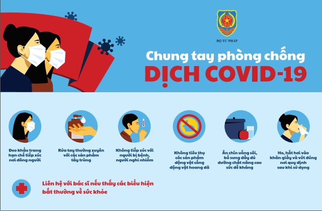 Thông báo của BCH Công đoàn Fishipco Về Phòng chống Covid-19